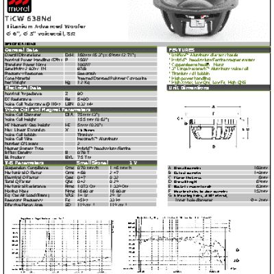 MOREL Titanium Former Woofer TICW 638ND