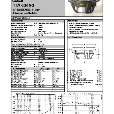 MOREL Titanium Former Woofer TIW 634ND