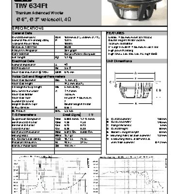 MOREL Titanium Former Woofer TIW 634FT