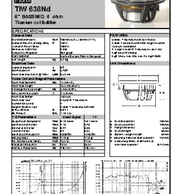 MOREL Titanium Former Woofer TIW 638ND
