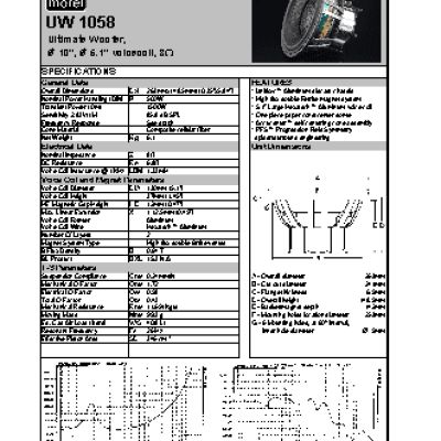 MOREL Ultimate Woofer UW 1058