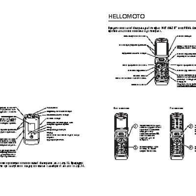 MOTOROLA RAZR maxx V6