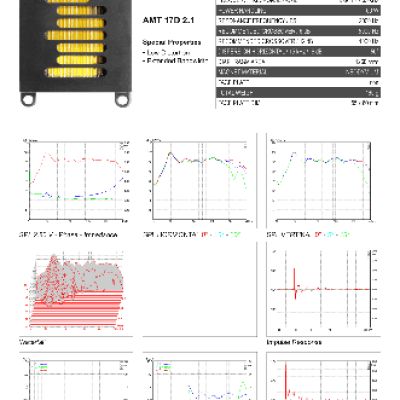 MUNDORF AMT17D2.1 Air Motion Transformer