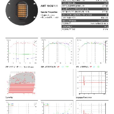 MUNDORF AMT19CM1.1-C Air Motion Transformer