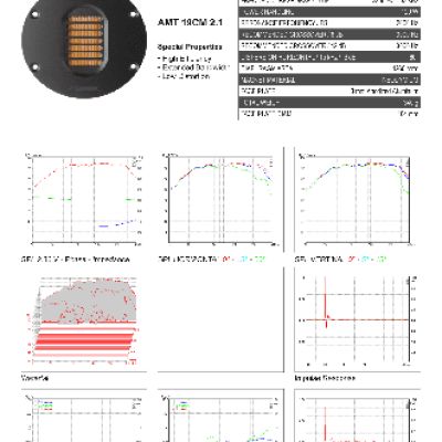 MUNDORF AMT19CM2.1-C Air Motion Transformer