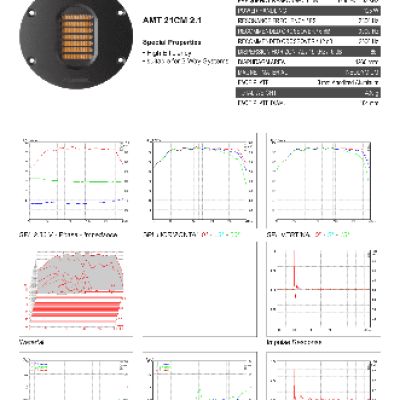 MUNDORF AMT21CM2.1-C Air Motion Transformer