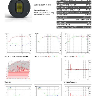 MUNDORF AMT23CM1.1-C Air Motion Transformer