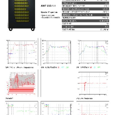 MUNDORF AMT23D1.1 Air Motion Transformer