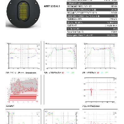 MUNDORF AMT23D6.1-C Air Motion Transformer