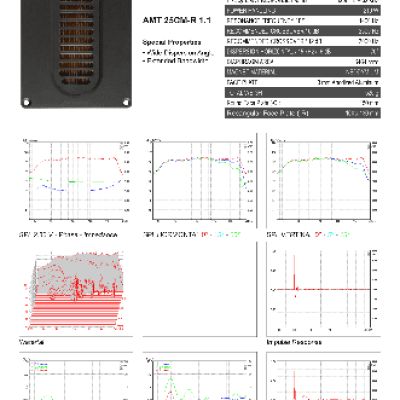 MUNDORF AMT25CM1.1-R Air Motion Transformer