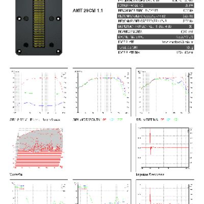 MUNDORF AMT29CM1.1-R Air Motion Transformer