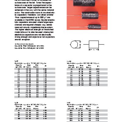 MUNDORF E-Cap AC RAW