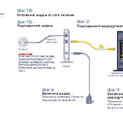 NETGEAR WNR3500 L-100 RUS