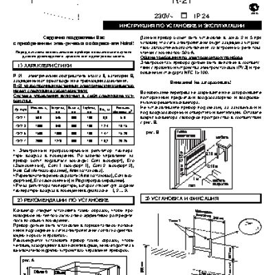 NOIROT R-21 1500 Вт