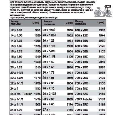 Таблица соответствия длины окружности и размера покрышки