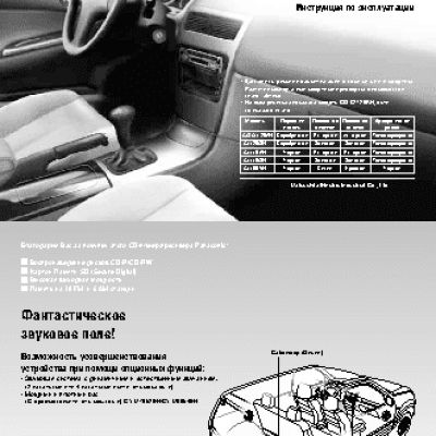 PANASONIC CQ-C1120AN