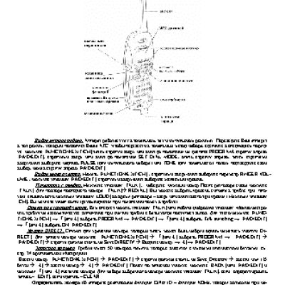 PANASONIC KX-TC 1851