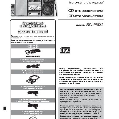 PANASONIC SC-PMX2
