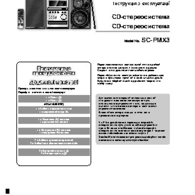 PANASONIC SC-PMX3