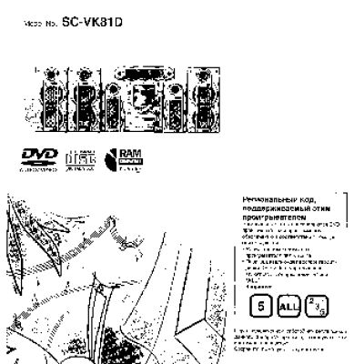 PANASONIC SC-VK81