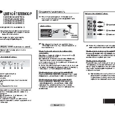 PANASONIC TX-PR37X10(X11) / TX-PR42X10(X11) / TX-PR50X10