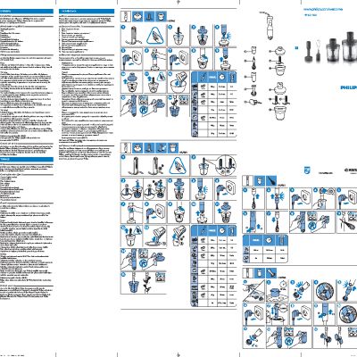 PHILIPS Avance HR7964