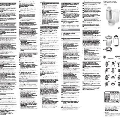 PHILIPS Avent SCF256/00