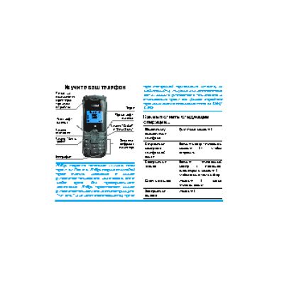 PHILIPS CT0191BLK/00