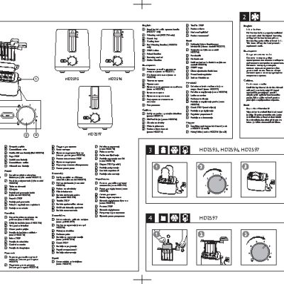 PHILIPS Daily Collection HD2595/00