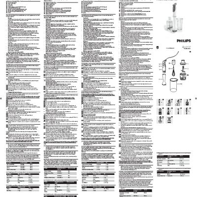 PHILIPS Daily Collection HR1362/00