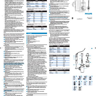 PHILIPS Daily Collection HR1366/00