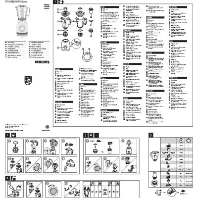 PHILIPS Daily Collection HR2105/00