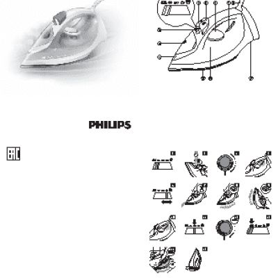 PHILIPS GC 1029