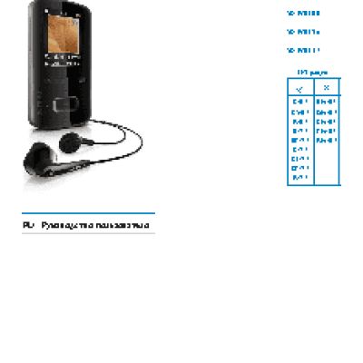 PHILIPS GoGEAR SA3VBE08R