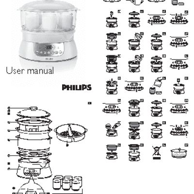 PHILIPS HD9141/00 Viva Collection