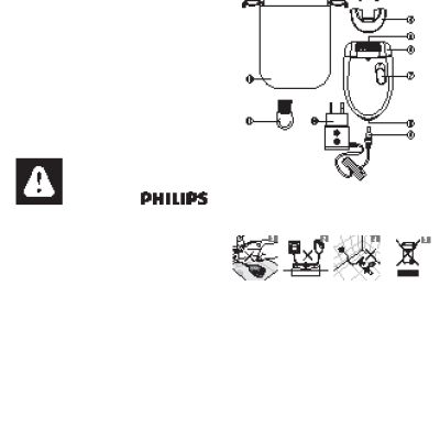 PHILIPS HP6422/01