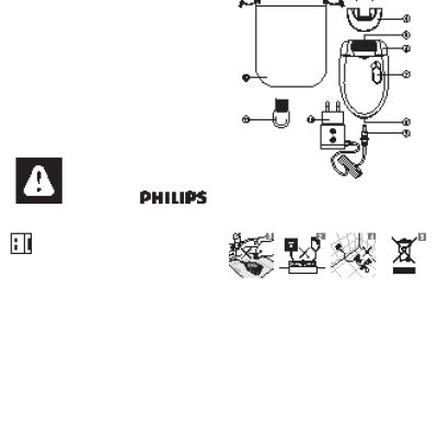 PHILIPS HP6422 Satinelle