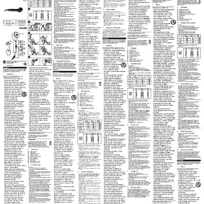 PHILIPS HPS940/10 ProCare Auto Curler