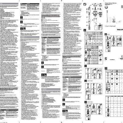 PHILIPS HR1625/00 Daily Collection