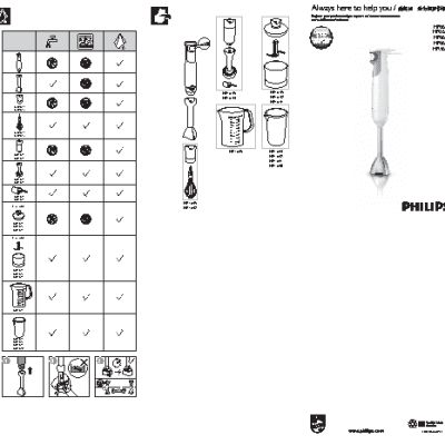 PHILIPS HR1645/00 Avance Collection