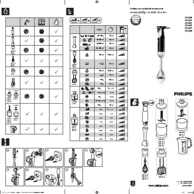 PHILIPS HR1674/90 Avance Collection