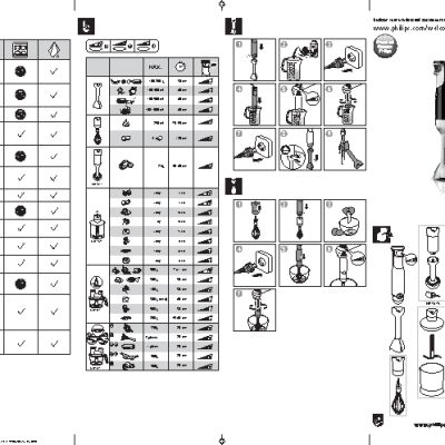 PHILIPS HR1677/90 Avance Collection