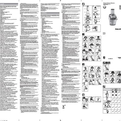 PHILIPS HR1869/31 Avance Collection