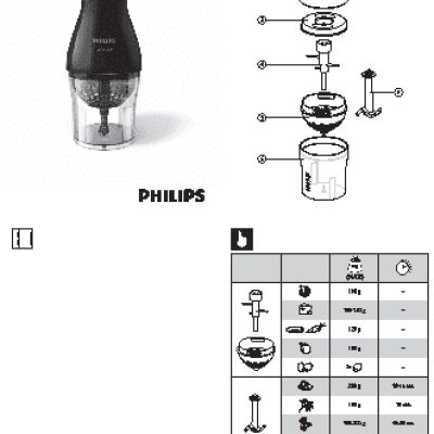 PHILIPS Viva Collection HR2505/90