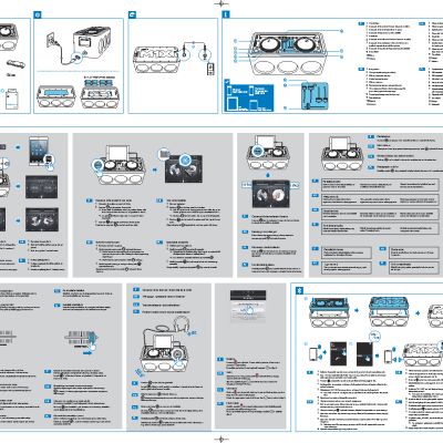 PHILIPS M1X-DJ (DS8900/10)