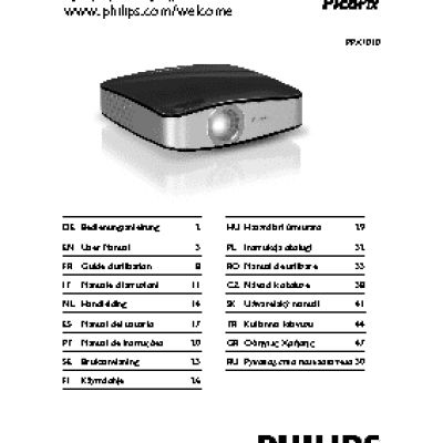 PHILIPS PPX1020