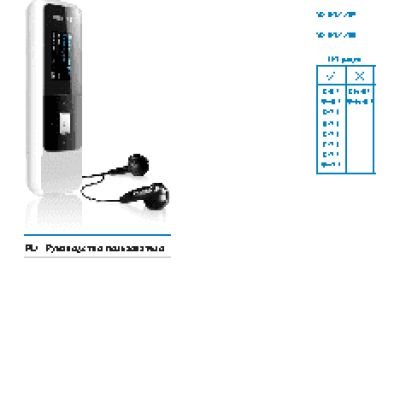 BAXI PREMIER Plus (100-300 литров)