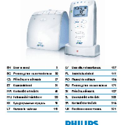 PHILIPS SCD525