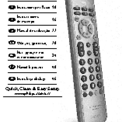 PHILIPS SRU5010
