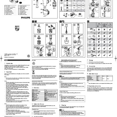 PHILIPS Viva Collection HR1610/00